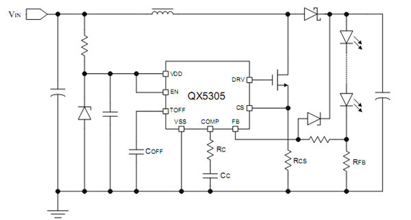 qx5305應用指南