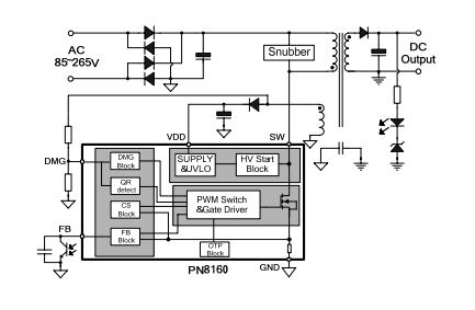 pn8160應用電路