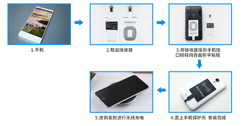 S6無線快充使用訪法