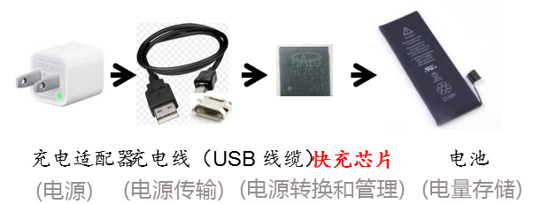 成人午夜视频免费在线观看工作原理