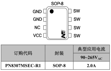 PN8307M規格書