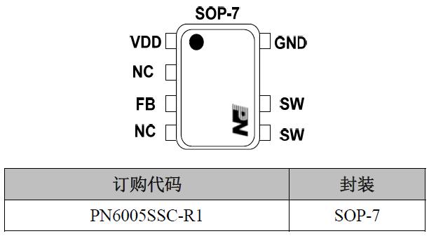 PN6005 電動車充電器芯片