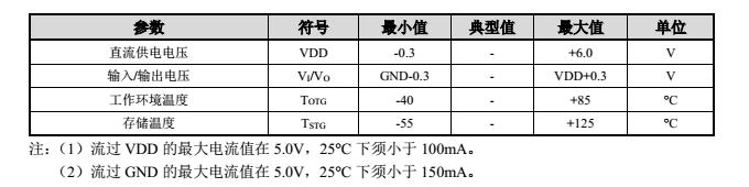 hc5703C無線充芯片參數