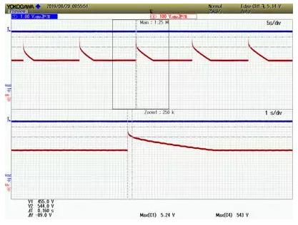 18W PD方案有效識別雷擊幹擾