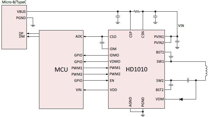 HD1010 15W無線充發射控製芯片應用電路圖