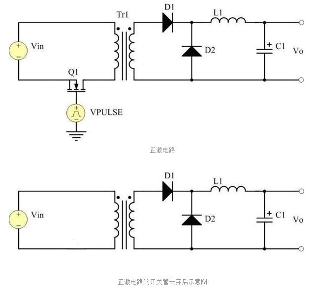 非隔離芯片開關電源穿擊後能量走向