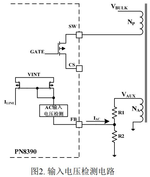 PN8390原邊控製芯片輸入檢測電路