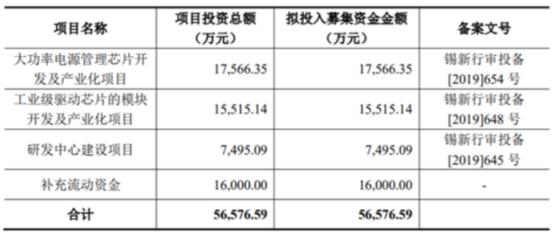 成人午夜视频免费在线观看