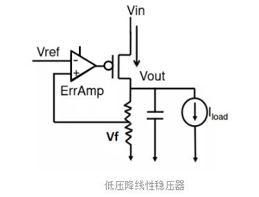 低功耗芯片設計低壓降穩壓器