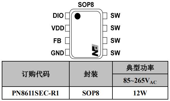 pn8611封裝