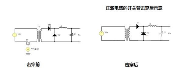 正激電路開關管擊穿示意圖