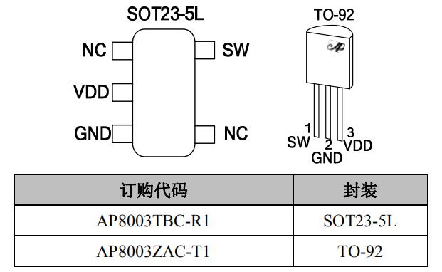 ap8003管腳定義