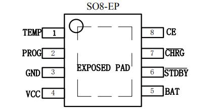 AP5056封裝
