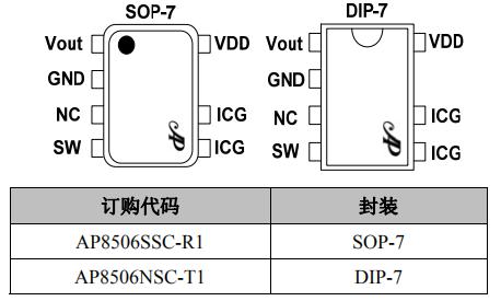 ap8506管腳功能