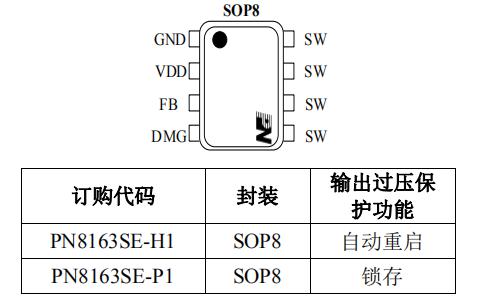 pn8163 poe電源芯片腳位圖