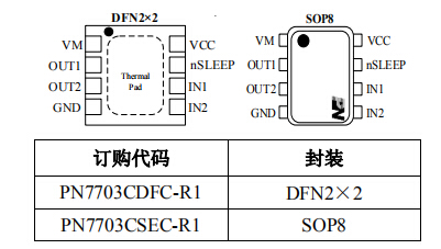 PN7703成人午夜激情视频图片可兼容DRV8837C/MP6513L
