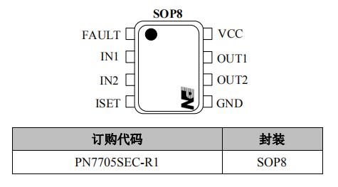 pn7705引腳定義