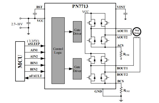 PN7713 四相步進馬達驅動ic電路圖