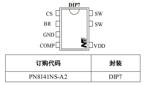 PN8141 pc電源輔助電源芯片封裝