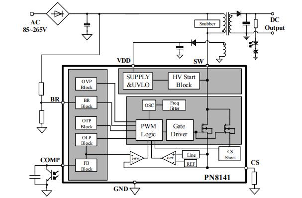 PN8141應用電路圖