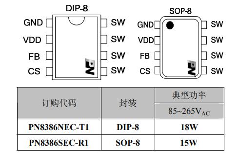 pn8386引腳功能及電壓