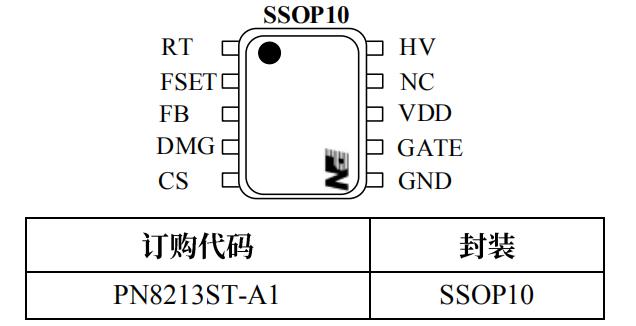 PN821365w氮化镓充電器芯片封裝及管腳功能