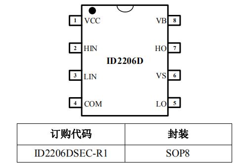 ir2106驅動替代料ID2206D