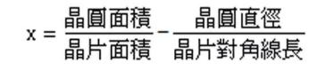 一片晶圓可以生產多少芯片公式