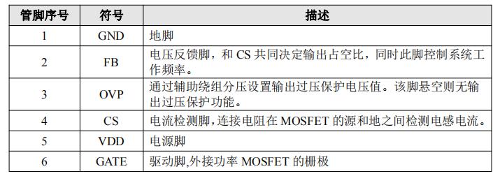 CR6889B管腳描述