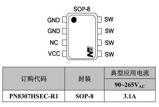 2a1c快充插座麵板次級同步整流芯片采用PN8307H