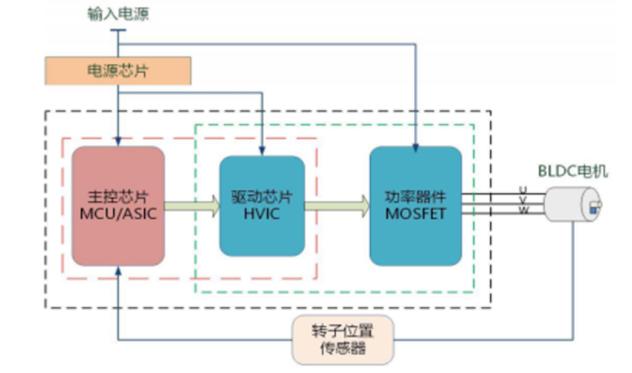 成人午夜激情视频图片原理