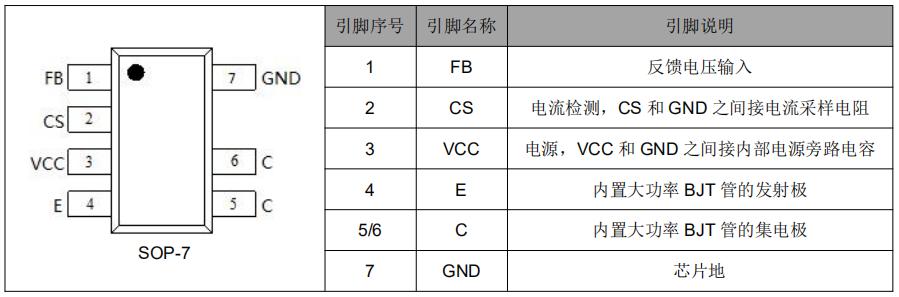 fm3783電源芯片係列引腳示意圖及說明