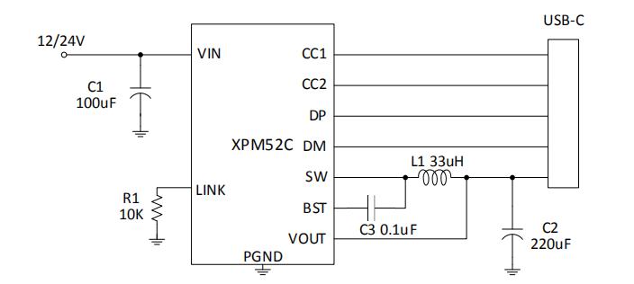 XPM52C 35W雙C口PD快充應用電路