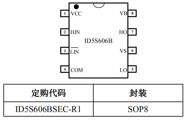 ID5S606B芯片封裝及引腳功能