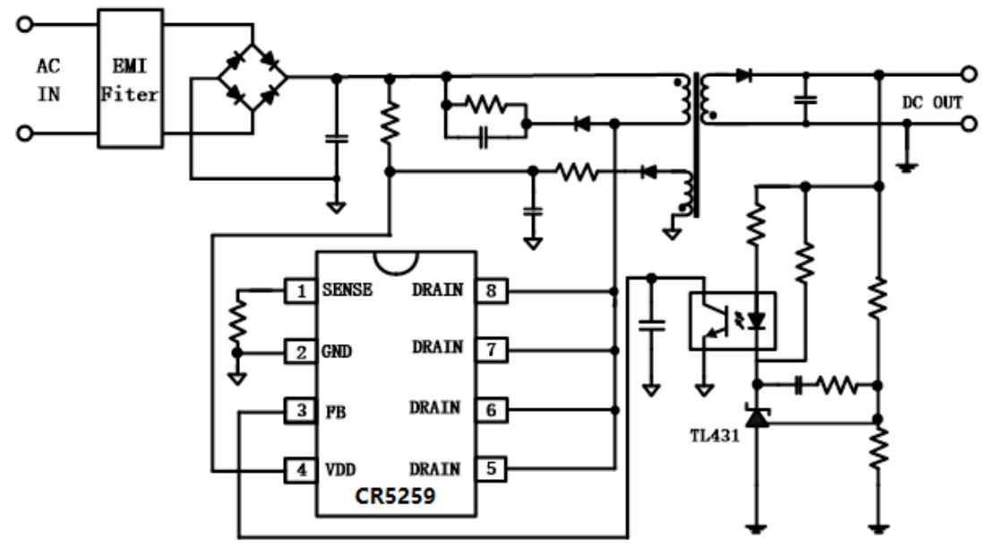 CR5259應用電路