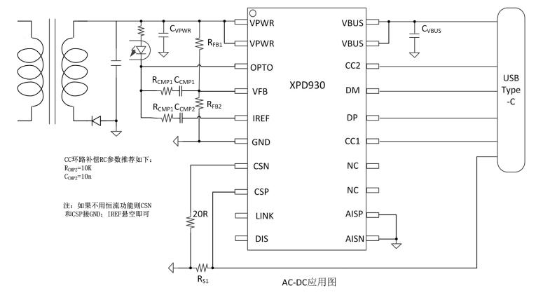 XPD930 65W pd多口充協議芯片應用簡圖