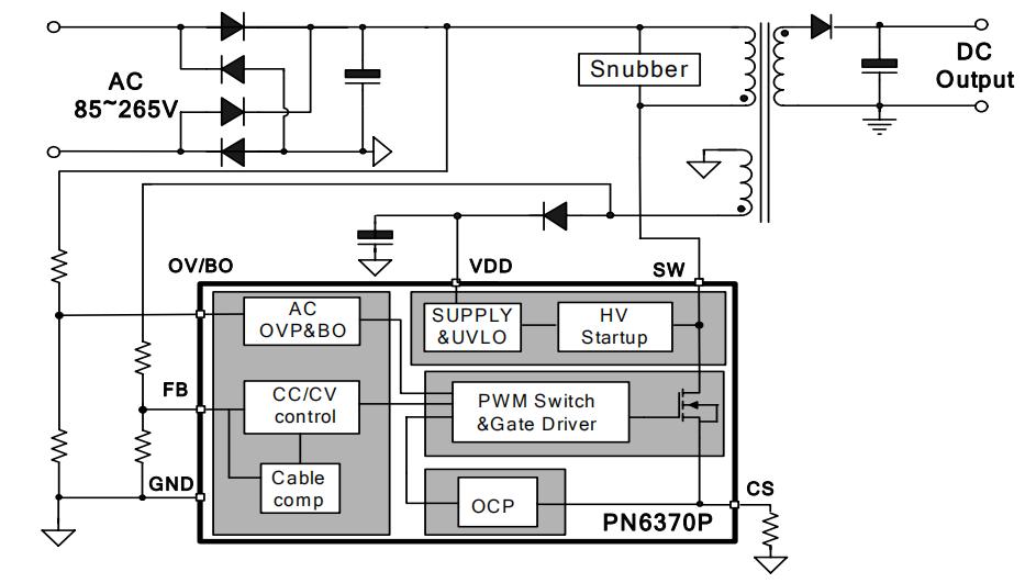 典型應用電路圖