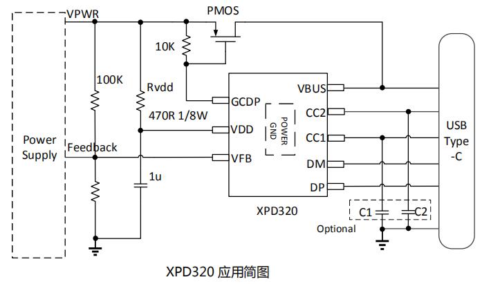 XPD320芯片係列應用簡圖
