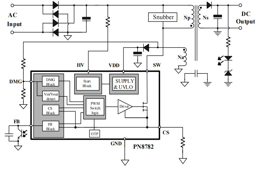 PN8782氮化镓PD快充芯片典型應用電路圖